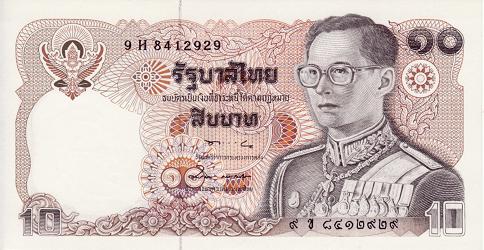 泰铢回国兑换汇率指南 (泰铢回国兑换人民币需要手续费吗?)